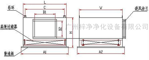 1500風(fēng)量高效送風(fēng)口送風(fēng)方式有頂送風(fēng)和側(cè)送風(fēng)兩種。