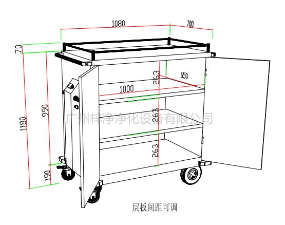 無菌物品運送車、回收車、下送車、電動運送車、密封車設計圖