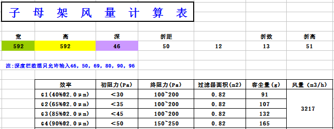 中央空調板式初效過濾器阻力，風量，容塵量